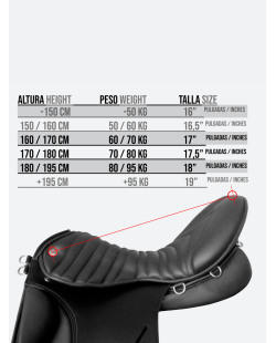 Selle de Dressage ZALDI modèle Royal Police
