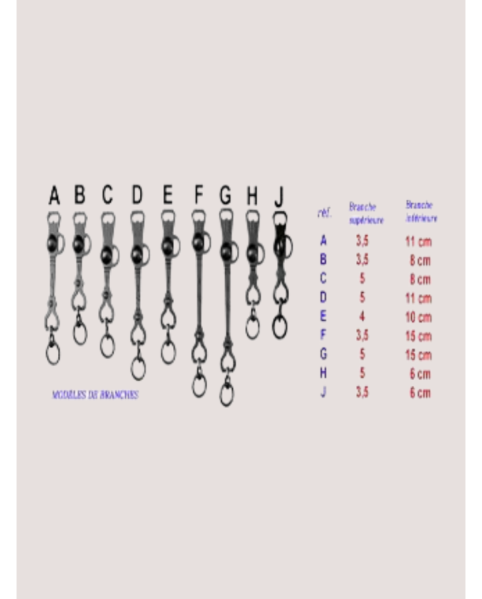 Mors Vaquero modèle Don Juan