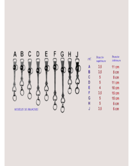 Mors Vaquero modèle Don Juan