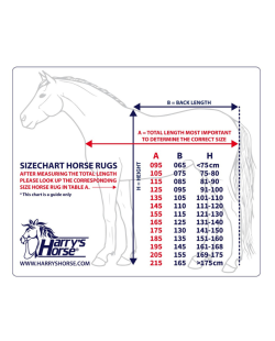 HARRY'S HORSE - Sous couverture Thermoliner marine