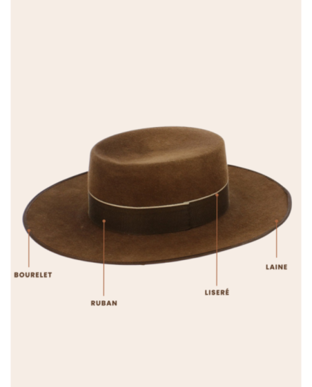 Sombrero espagnol ruban - Marron