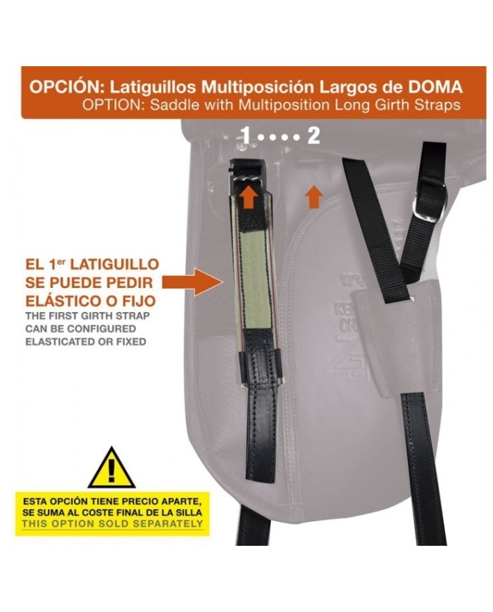 Option Zaldi matelassures modifiables et multipostitions