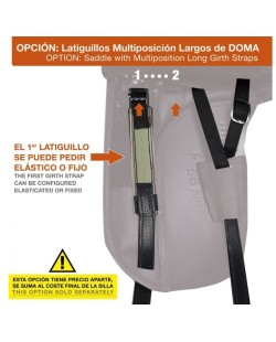 Option Zaldi matelassures modifiables et multipostitions
