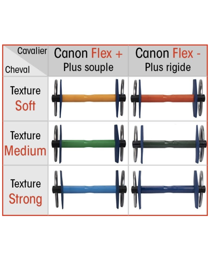 I-BRIDE - Mors pelham Medium Flex - kaki
